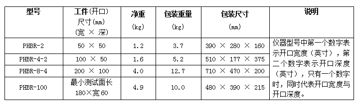 PHBR-2.jpg PHBR-2.jpg