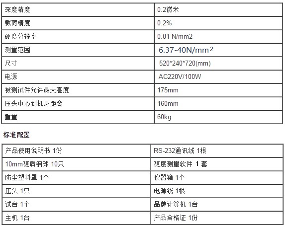 石膏硬度計參數