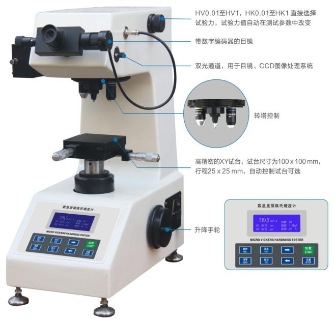 HVS-1000數顯顯微硬度計介紹圖片