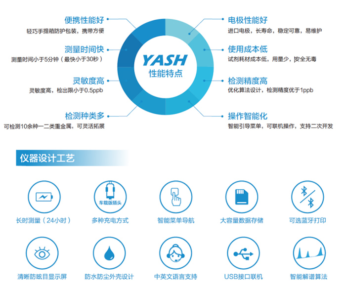 78906.jpg 表格.jpg